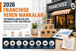 2026 Franchise Veren Markalar: Yatırımcıların En Çok Merak Ettiği Sektörler
