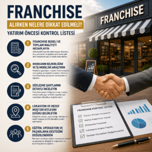 Franchise Alırken Nelere Dikkat Edilmeli? Yatırım Öncesi Kontrol Listesi